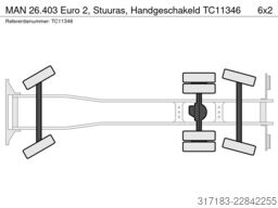 Globaltainer GmbH Globaltainer GmbH Globaltainer GmbH