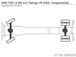 MAN TGM 13.290 4x4, Palfinger PK12502, Hoogwerkerbak
