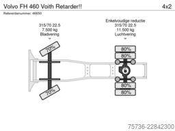 Volvo FH 460 Voith Retarder!!