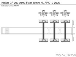Kraker CF-200 90m3 Floor 10mm NL APK 10-2026