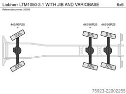 Liebherr LTM1050-3.1 WITH JIB AND VARIOBASE