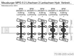 Meusburger MPG-5 2 Liftachsen 2 Lenkachsen Hydr. Verbreite...