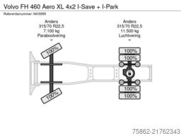 Volvo FH 460 Aero XL 4x2 I-Save + I-Park