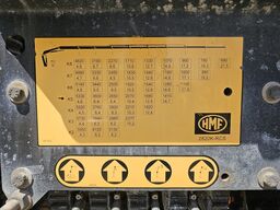 Volvo FH540 8X4 / HMF 28TM KRAN / CRANE / OPRIJ- MACH...