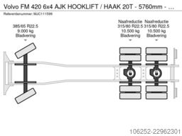 Volvo FM 420 6x4 AJK HOOKLIFT / HAAK 20T - 5760mm - W...