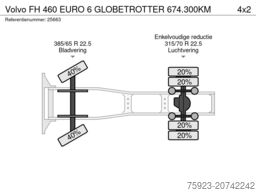 Volvo FH 460 EURO 6 GLOBETROTTER 674.300KM
