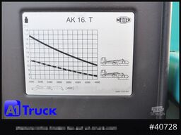SCANIA G410 Meiller AK 16 Funk Lenkachse