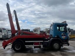 Scania G94 - 220 (EURO 2 / MANUAL PUMP / MANUAL GEARBO...