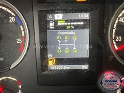 SCANIA Tankwagen ADR FL