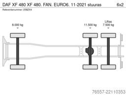 DAF XF 480 XF 480. FAN.  EURO6.  11-2021 stuuras