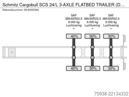 Schmitz Cargobull SCS 24/L 3-AXLE FLATBED TRAILER (DRUM BRALES / ...