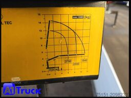 MERCEDES-BENZ Arocs 2542,  Kran PK23001L, Baustoff,