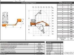 RASCO Rasco Mulag  Dücker Auslege - Böschungsmulcher