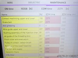 Salzgitter EuroLogistik GmbH Salzgitter EuroLogistik GmbH Salzgitter EuroLogistik GmbH