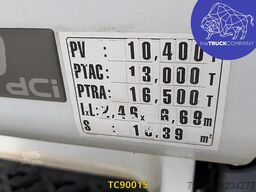 Renault Midliner 180