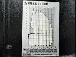 MAN TGS 35.440 8x2/4 HYDRO-DRIVE + KRAN HIAB 622 E-...