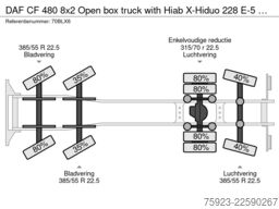 DAF CF 480 8x2 Open box truck with Hiab X-Hiduo 228...