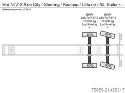 Autoland Ostbayern Autoland Ostbayern Autoland Ostbayern