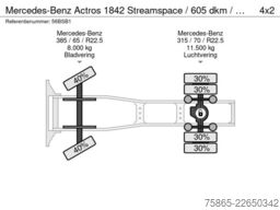 Mercedes-Benz Actros 1842 Streamspace / 605 dkm / Tacho V2 / ...