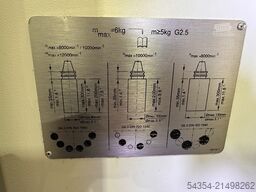 DreamCars Essen DreamCars Essen DreamCars Essen