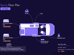Fiat Ducato Campervan | 2017 | EURO 6 | Venditore Professionale