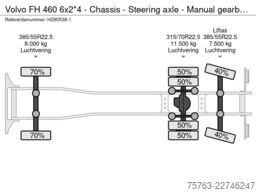 Volvo FH 460 6x2*4 - Chassis - Steering axle - Manual...