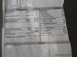 GRUMA 80 Volt 4 PzS 320 Ah