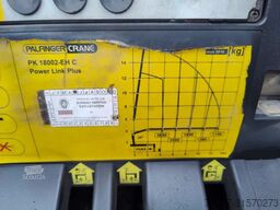 MAN TGS 26.320 Container Palift Kraan Palfinger PK1...