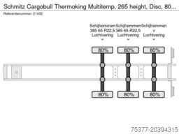 Schmitz Cargobull Thermoking Multitemp, 265 height, Disc, 80 % ty...