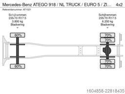Mercedes-Benz ATEGO 918 / NL TRUCK / EURO 5 / ZIJDEUREN / ACH...