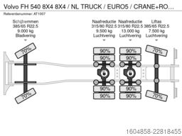 Volvo FH 540 8X4 8X4 / NL TRUCK / EURO5 / CRANE+ROTAT...