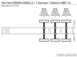 Van Hool 3D0004 33500 Ltr / 1 Kammer / Chemie L4BH / ADR...