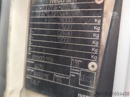 Iveco EuroCargo 180-250