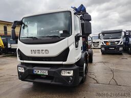 Iveco EuroCargo 180-250
