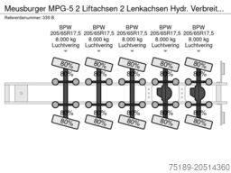 Meusburger MPG-5 2 Liftachsen 2 Lenkachsen Hydr. Verbreite...
