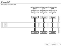 Krone SD