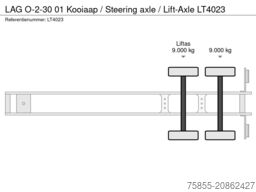 LAG Kooiaap / Steering axle / Lift-Axle