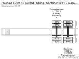 Fruehauf ED 24 / 2 as Blad - Spring / Container 20 FT / ...
