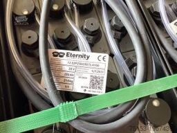 Eternity 24V   2 PZS 250 (NEU)