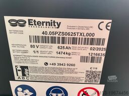 Eternity 80V   5 EPzS 625