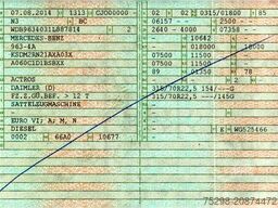 MERCEDES-BENZ Actros 1843