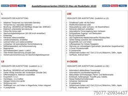 ISUZU D-Max Single Cab 4x4 L mit Kipper Box + SOFORT+