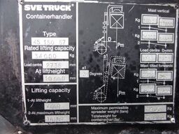 Svetruck 45150