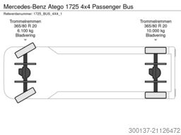 Mercedes-Benz Atego 1725 4x4 Passenger Bus