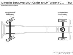 Mercedes-Benz Antos 2124 Carrier 1950MTVector 3 Compartments