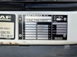 DAF LF 250, 16 TONNER PLANE MIT LBW,  MANUELL, E6