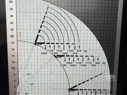 MAN TGS 35.440 8x2/4 HYDRO-DRIVE + CRANE HIAB 622 E...