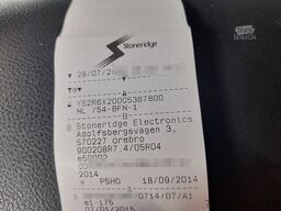 SCANIA R450