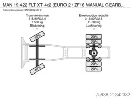 MAN 19.422 FLT XT 4x2 (EURO 2 / ZF16 MANUAL GEARBOX...