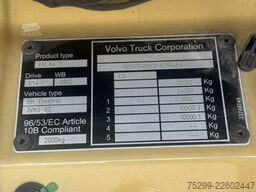 Volvo FH Electric 6x4 / Swiss-Vehicle